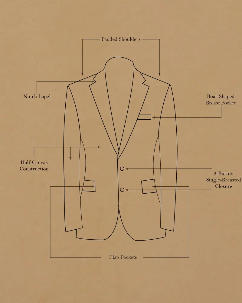 Blue Patch Subtle Sheen Pockets Performance Blazer 7