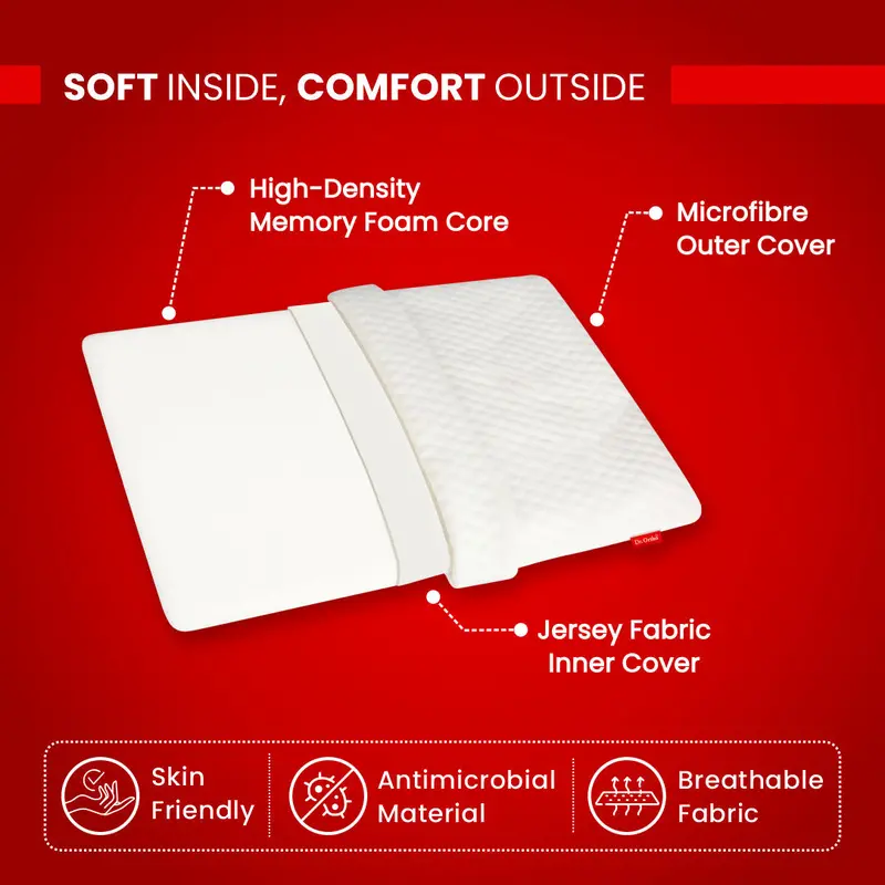 Dr. Ortho Ultra Thin Pillow 2